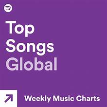 Top Song global FeaturedCharts