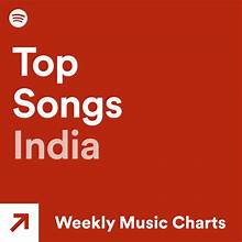 Top Songs India FeaturedCharts