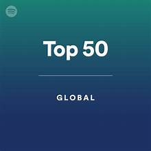 Top 50 global FeaturedCharts